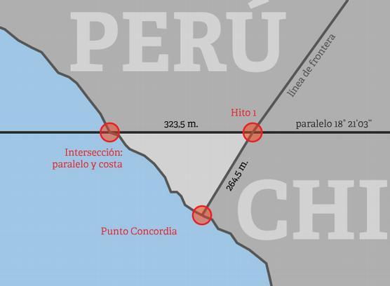 El lugar del conflicto que enfría las relaciones entre Peru y Chile