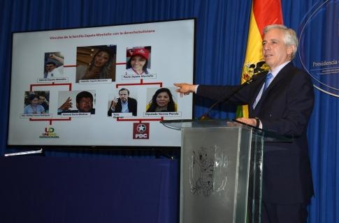 García Linera muestra las conexiones con la oposición